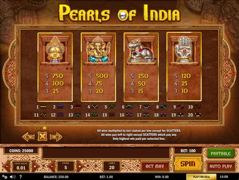 Pearls Of India 888 Casino